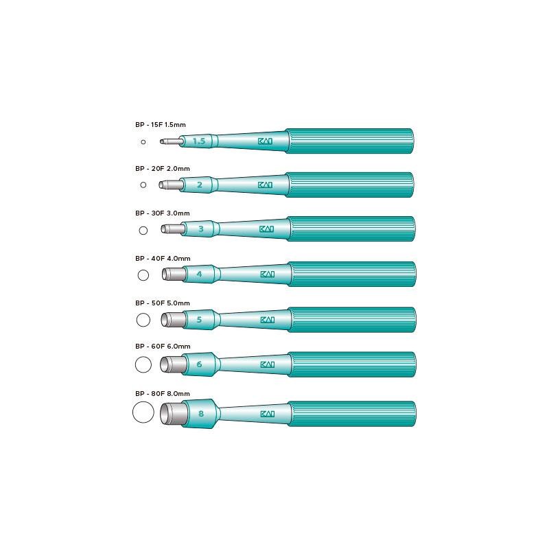 PUNCH DE BIOPSIA DESECHABLE...