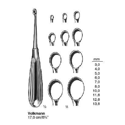 CUCHARILLA CORTANTE BRUNS 3 MM